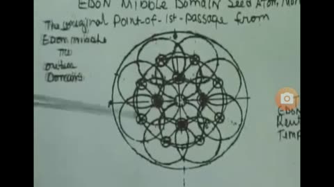 The 15 MONADIC LIGHT CELLS OF THE Um-Shaddhe EDON DOMAIN SEED ATOM no 2 of 4