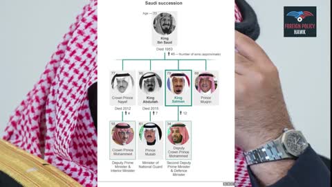 KING CHARLES'S THRONE IS 'SHEIKHING' - SAUDI CROWN PRINCE FACES AN EXISTENTIAL THREAT!