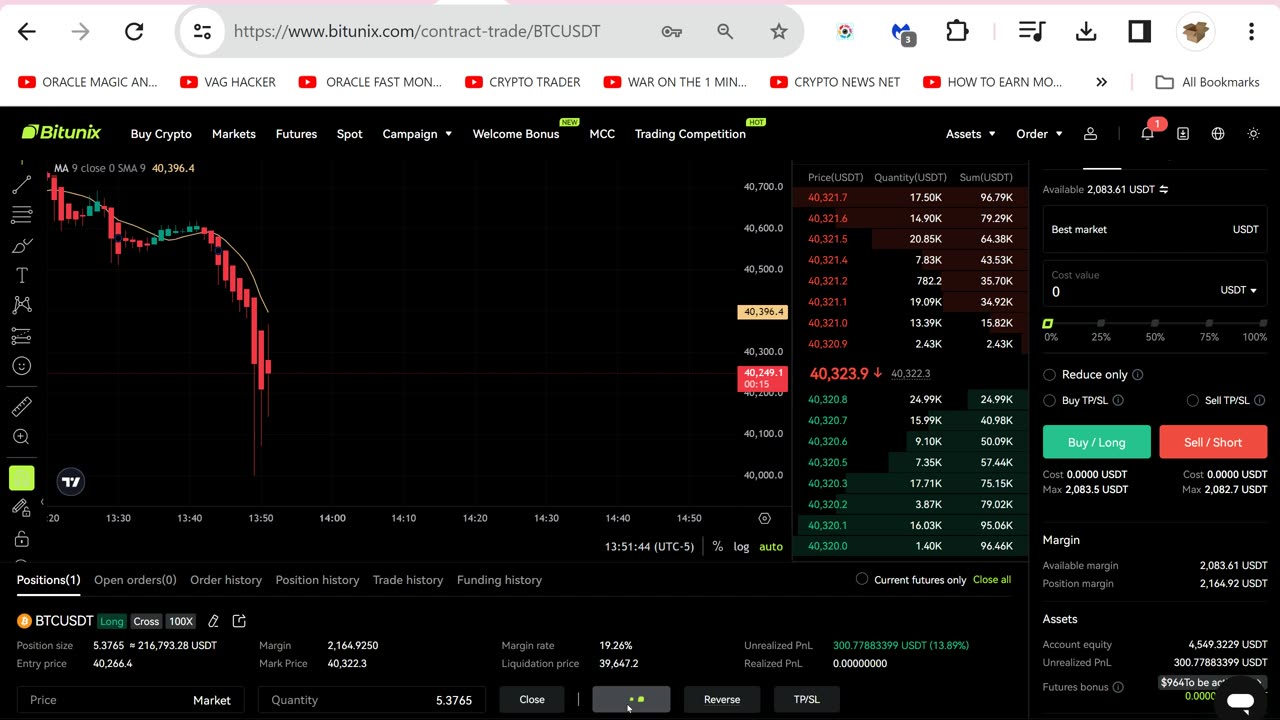 How To Use The Bitcoin Reversal Feature to Double Crypto Trading Profits!