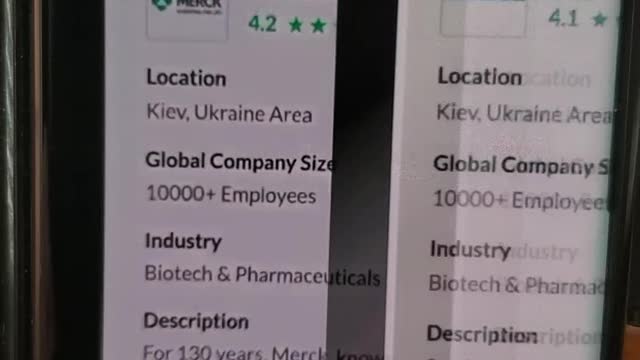 Pharma Companies Located in the Ukraine