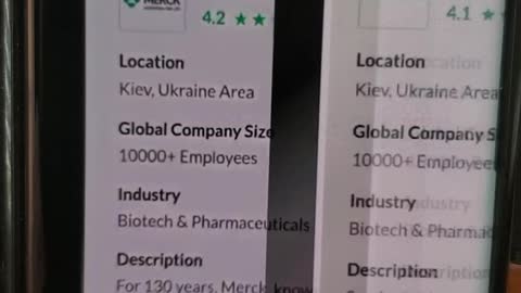 Pharma Companies Located in the Ukraine