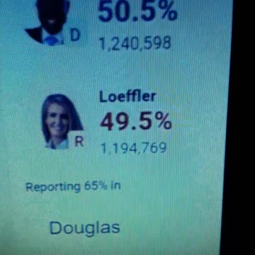 INTERNATIONAL WIDE ELECTION FRAUD VOTING MACHINE CRIME, GEORGIA RUNOFF SHAM ELECTION CRIME 29