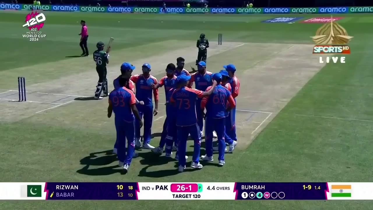 Pak Vs India My Analysis