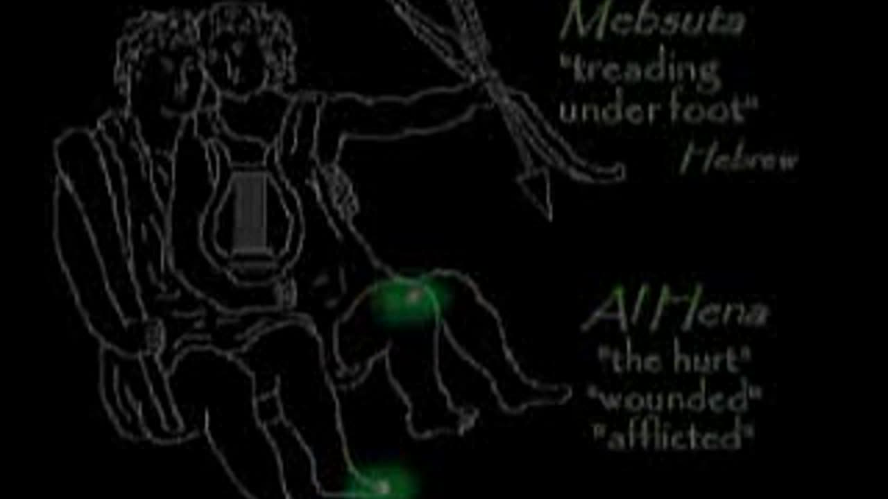 THE CONSTELLATIONS EXPLAINED