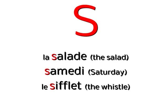 Cajun French - Alphabet