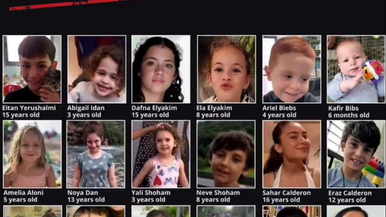 The list with the kids Kidnapped to Gaza by the HAMAS