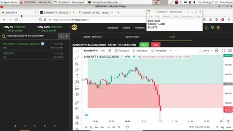 Bank Nifty Paper Trading 16 Aug 2022 | Loss of 1250/- INR