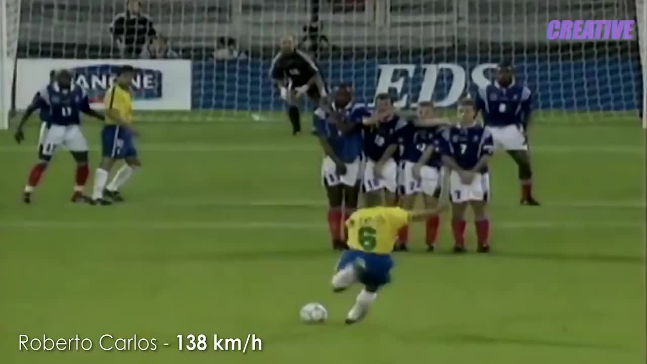 MOST POWERFUL GOALS IN FOOTBALL HISTORY