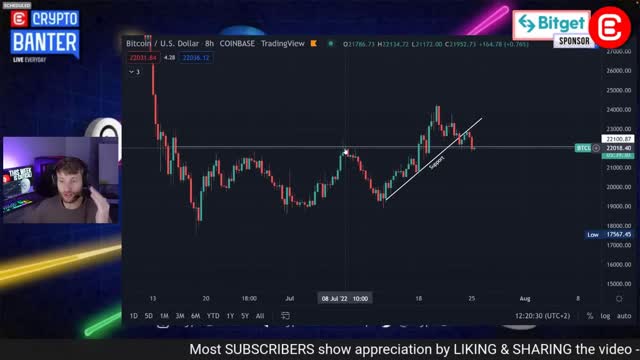 Critical Week For Crypto! (Volatility Is Imminent)