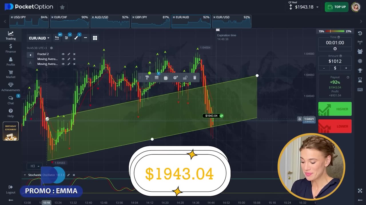 🔥 BEST TRADING INDICATORS TO USE (+$3,650 PROFIT) | Best Indicator Trading | Best Trade Indicators