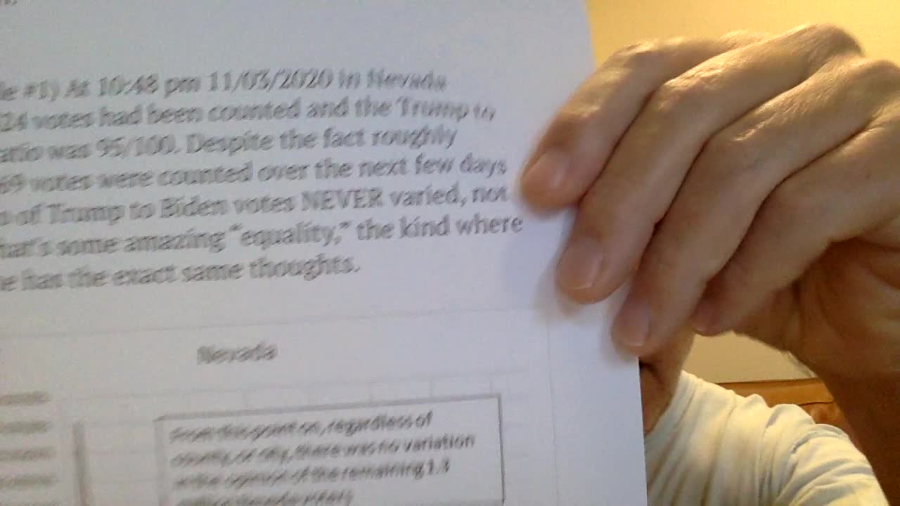 My Presentation to Neal Kelley The Orange County Ca. Registrar Of Voters.