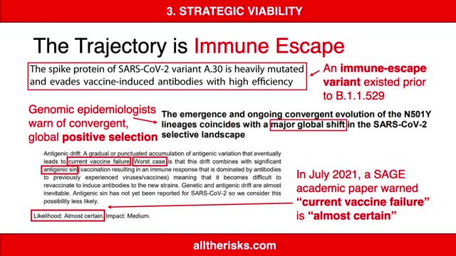The Trajectory is Immune Escape #AllTheRisks