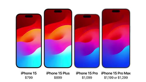 IPhone 15 Complete lineup