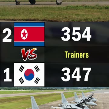North Korea vs South Korea | 2024 Air Force Comparison
