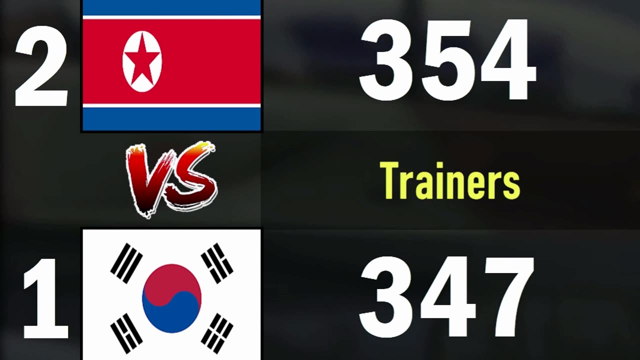 North Korea vs South Korea | 2024 Air Force Comparison