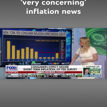 New survey finds Fed has made little inflation