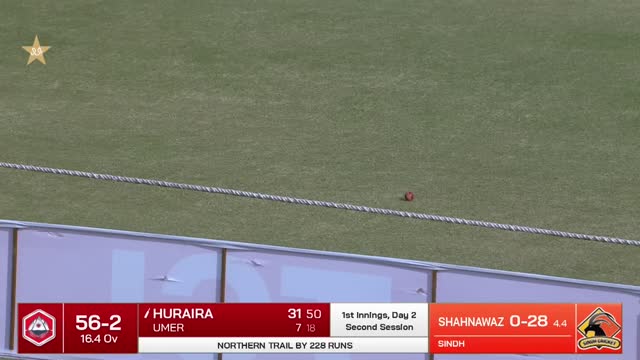 Mohammad Huraira's Fantastic Century Northern vs Sindh Quaid-e-Azam 2022-23 Trophy Final PCB