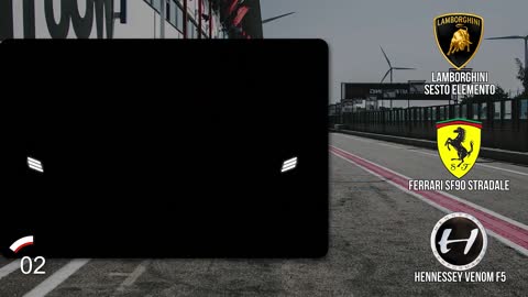 Guess The Car by The Front Lights Car Quiz