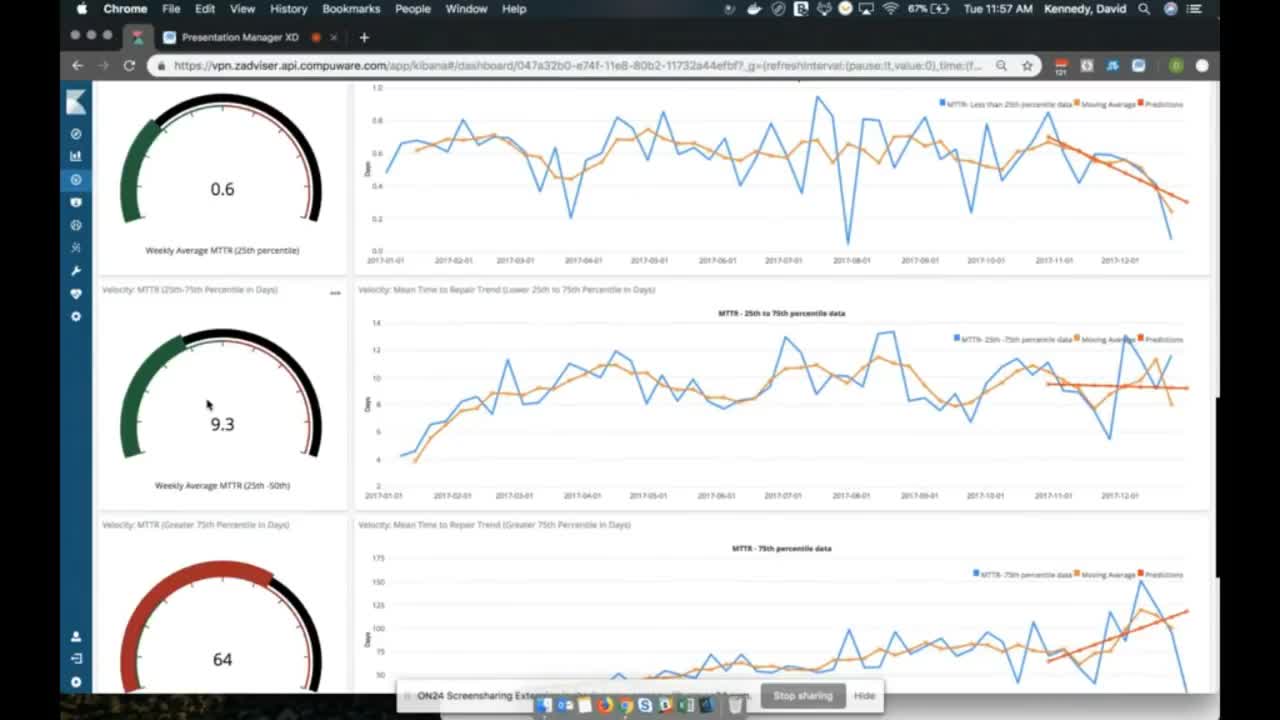 Modern Mainframe KPIs with zAdviser