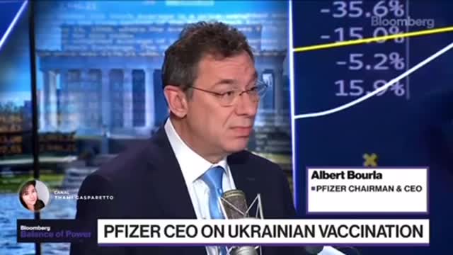 O CEO da Pfizer, Albert Bourla enviando vaxxinas para a Ucrânia?