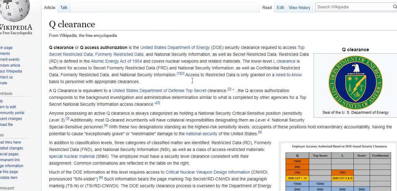 QANON Counter Intel Drop#6 Q Clearance