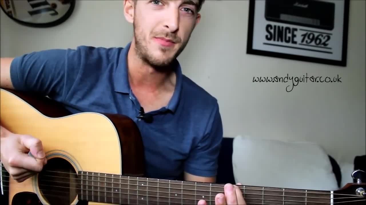 How to learn guitar For beginners