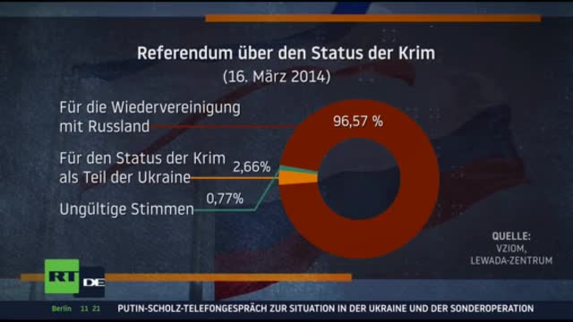 höllenwesen aus der Ukraine