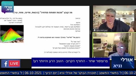 פרופסור אייל שחר | המסכות לא מגנות מהוירוס | 7.10.21