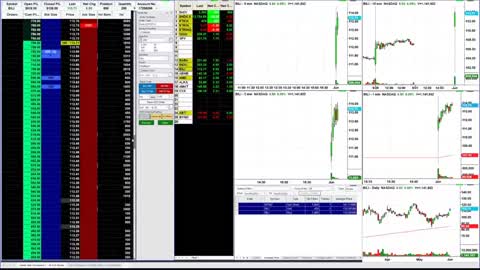 Make $2000 a Day Trading the 1 Minute 3 Bar Play!