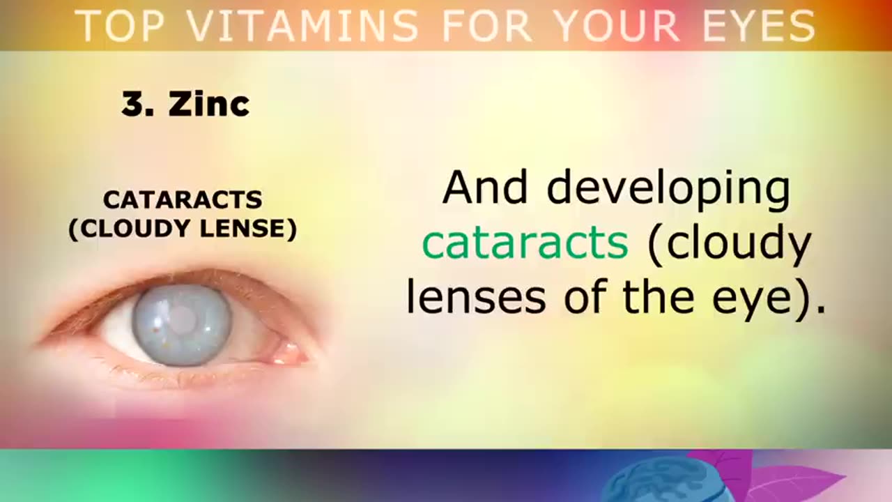 The TOP 8 Vitamins For YOUR EYES