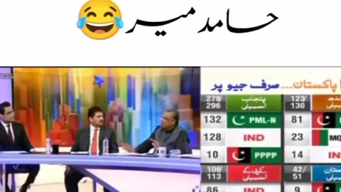 PMLN Got Votted on ( 9 Febuarry) | Elections 2024 | PTI