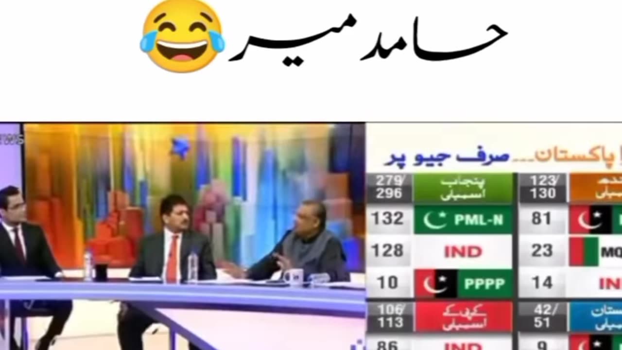 PMLN Got Votted on ( 9 Febuarry) | Elections 2024 | PTI