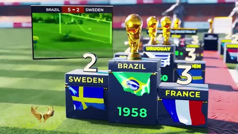 All FIFA World Cup Winners Comparison