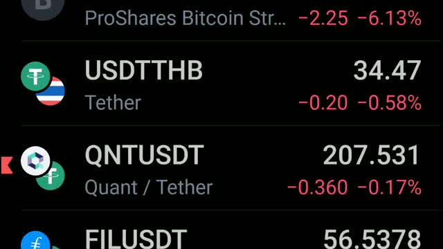 #XRP WARNING HOLDERS WE ARE ON THE VERGE OF 12 TO 23% FLASH DROP #BTC #XLM #DGB UPTO MIN TECHNICALS