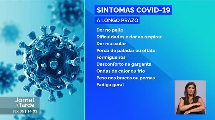 RTP - Covid-19 longa