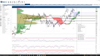 Cosmos (ATOM) Cryptocurrency Price Prediction, Forecast, and Technical Analysis - Sept 28th, 2021