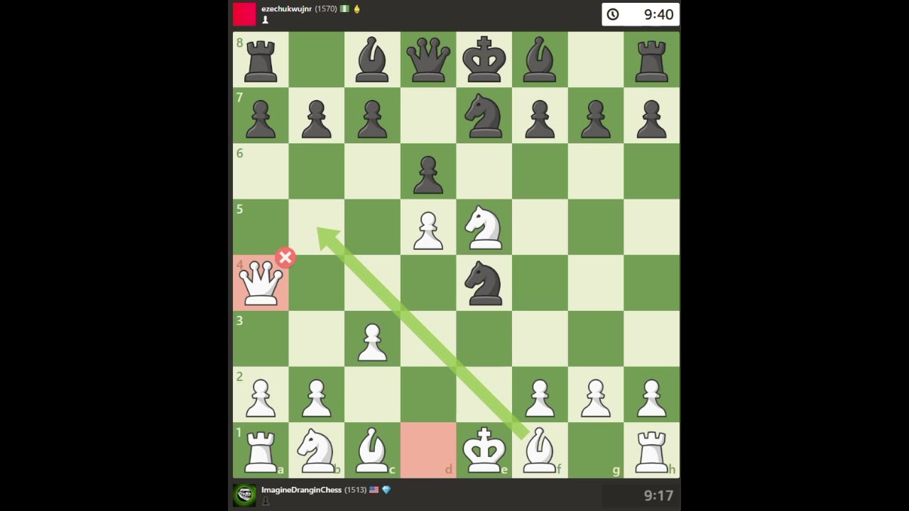 Typical 1500 elo chess.com player finding check mate in the Ponziani