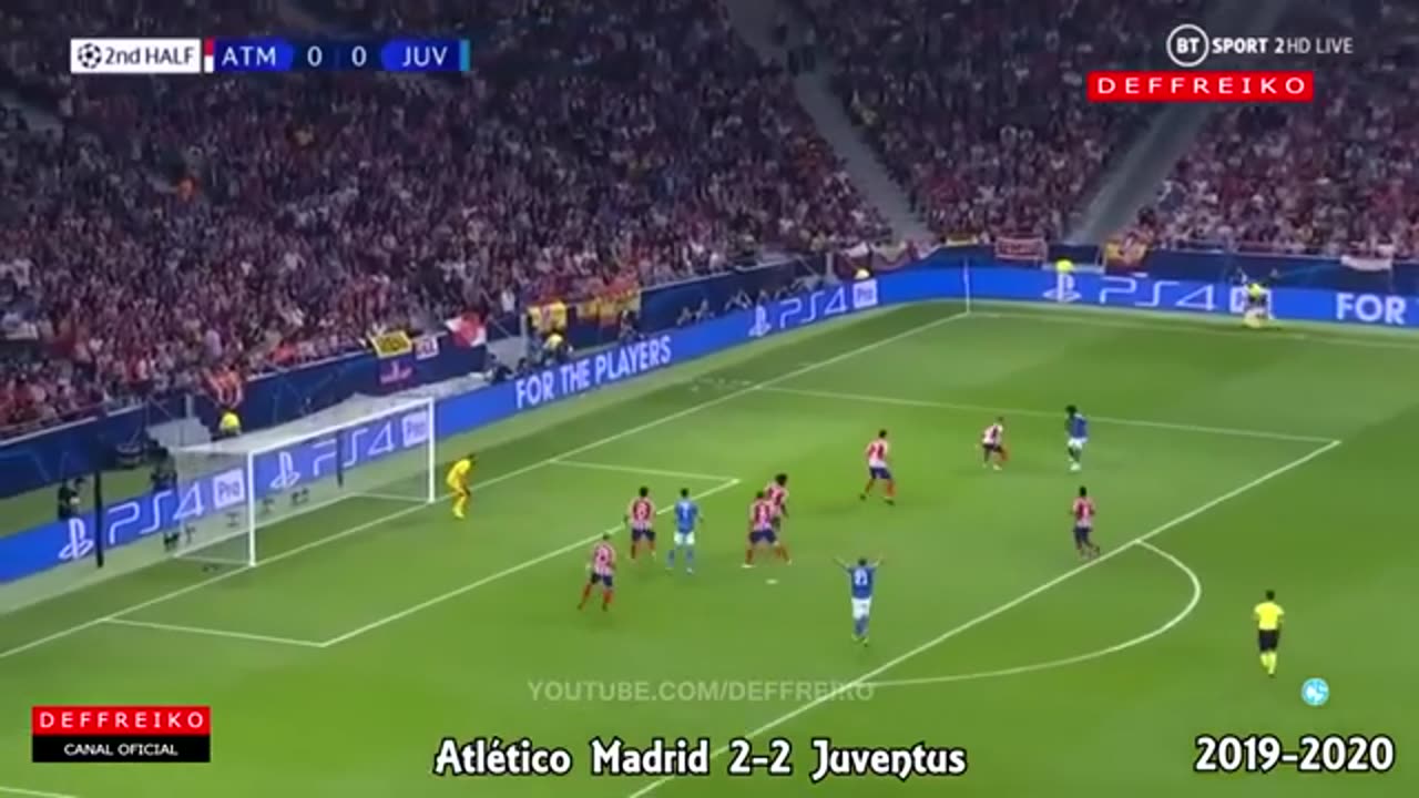 Todos los Goles de la Champions League 2019 - 2020
