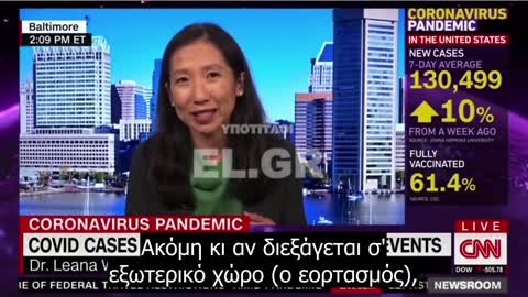 Dr Leana Wen - Οι υφασμάτινες μάσκες διαφέρουν ελάχιστα από διακοσμητικά προσώπου.