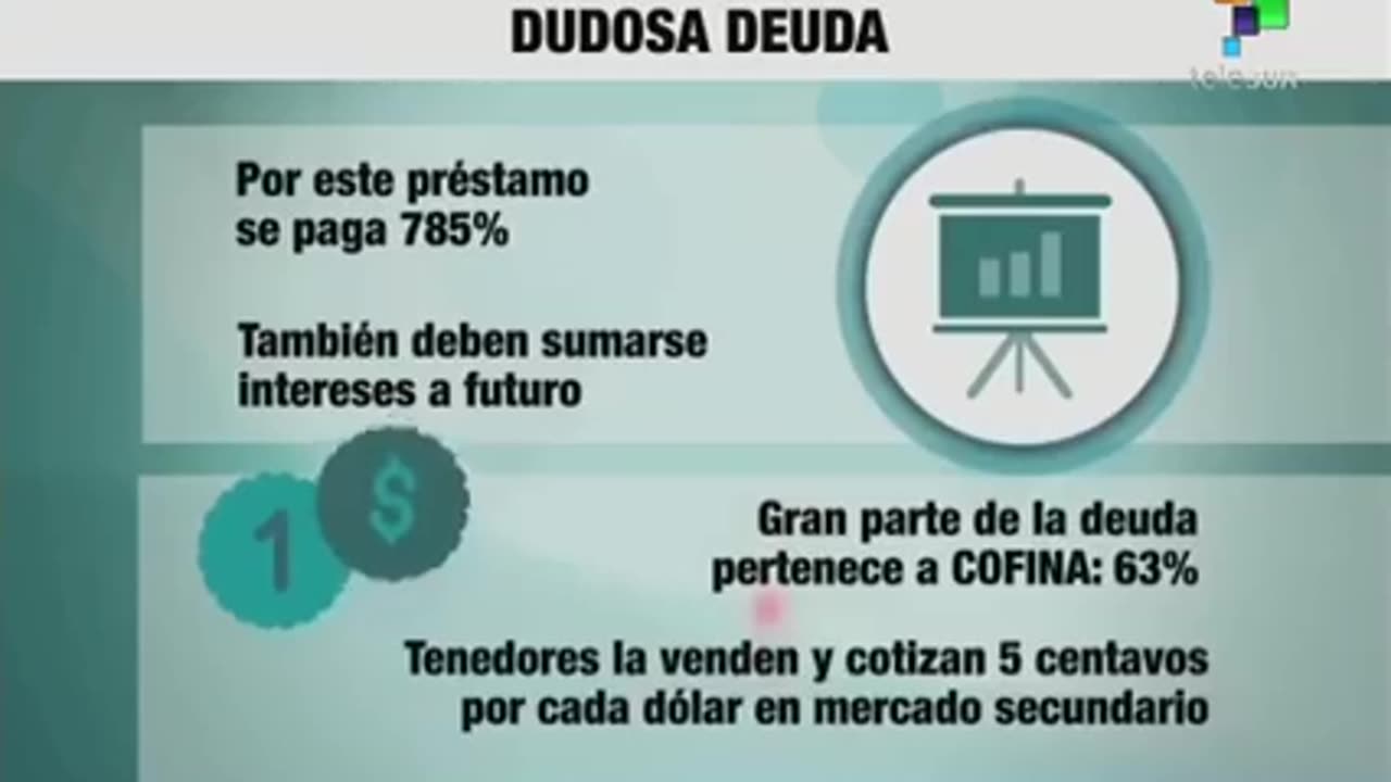 La dudosa deuda que tiene Puerto Rico...