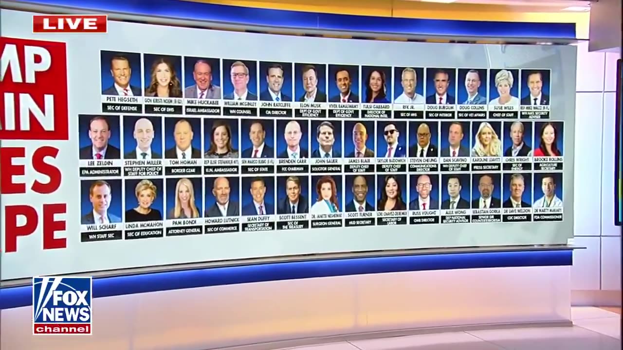 Brooke Singman reports that some Democrat senators vow to be open to Trump's Cabinet picks.