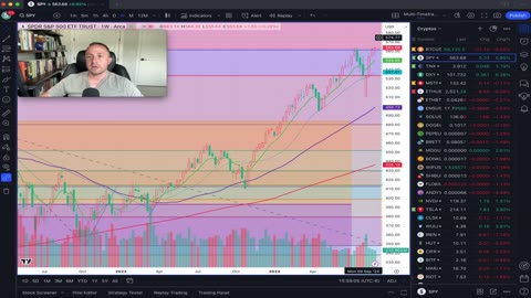 Laying out a Bearish Case- SEP Seasonality, Dollar Bounce, NVDA 3rd lower high, and more