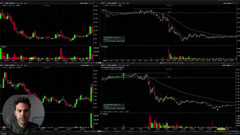 How to Playbook Your Trades Like a Professional Trader