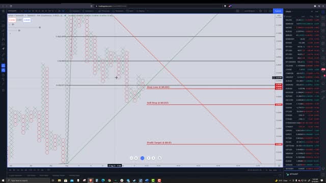 IoTeX (IOTX) Cryptocurrency Price Prediction, Forecast, and Technical Analysis - Sept 10th, 2021