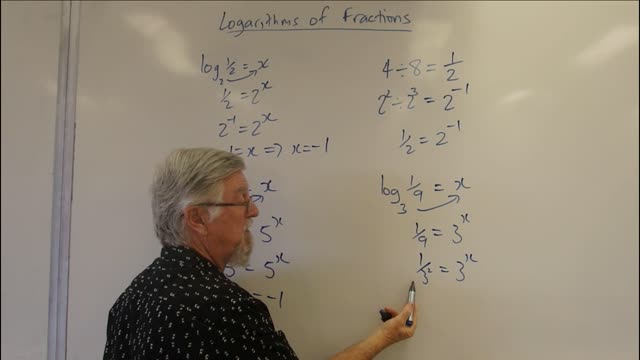 Math Logs 05 Fractions Mostly for Years/Grade 10, 11 and 12 Academic Courses Logarithms