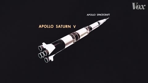 Apollo 11’s journey to the moon