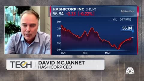 HashiCorp CEO discusses cloud spending, R&D development and future M&A