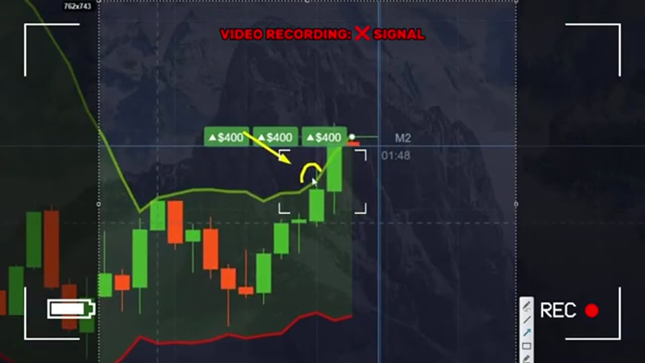 How I Made $4595 In 1 Day Scalp Trading Using This Bollinger Bands Secret Trick