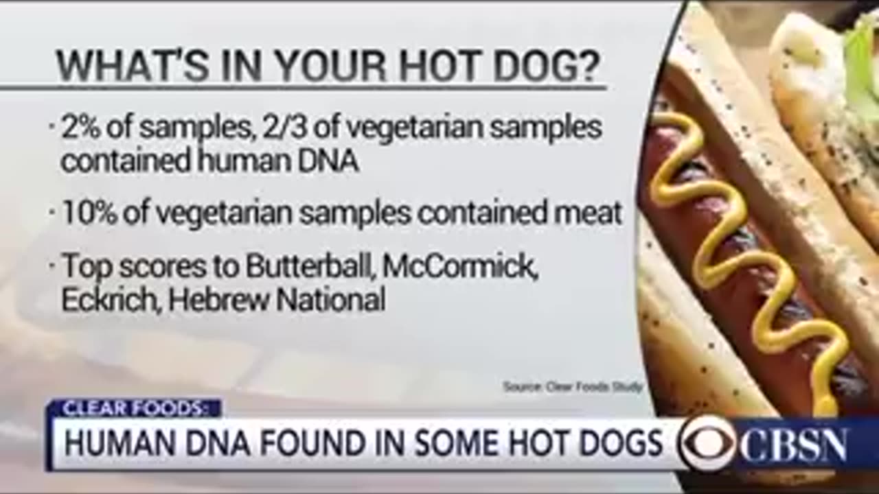 Companies Caught Making HOT DOGS from HUMANS