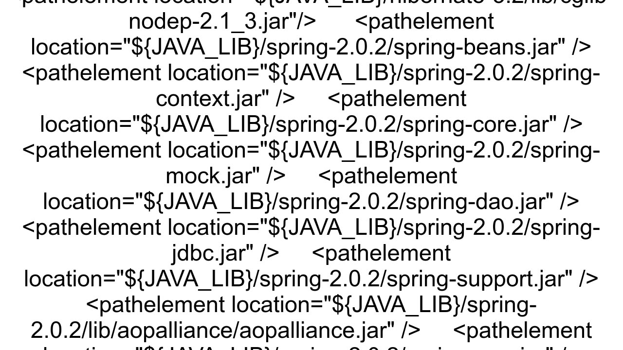 Getting a javalangNoSuchMethodError orgobjectwebasmClassWriterltinitgtZV in my spring hibernate app